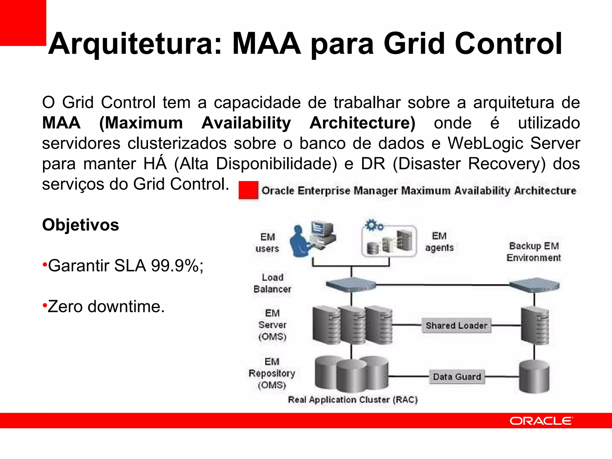 Arquitetura: MAA para Grid Control O Grid Control tem a capacidade de trabalhar sobre a arquitetura de  MAA (Maximum Availability Architecture)  onde é utilizado servidores clusterizados sobre o banco de dados e WebLogic Server para manter HÁ (Alta Disponibilidade) e DR (Disaster Recovery) dos serviços do Grid Control. Objetivos Garantir SLA 99.9%; Zero downtime. 