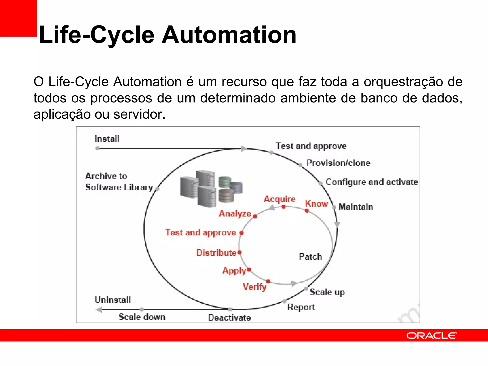 Life-Cycle Automation O Life-Cycle Automation é um recurso que faz toda a orquestração de todos os processos de um determinado ambiente de banco de dados, aplicação ou servidor. 