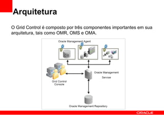 Arquitetura O Grid Control é composto por três componentes importantes em sua arquitetura, tais como OMR, OMS e OMA. 