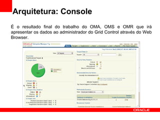 Arquitetura: Console É o resultado final do trabalho do OMA, OMS e OMR que irá apresentar os dados ao administrador do Grid Control através do Web Browser. 