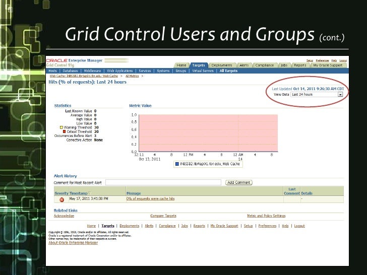 Oracle grid control setup and usage challenges version5