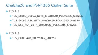 ChaCha20 and Poly1305 Cipher Suite
u TLS 1.2
uTLS_ECDHE_ECDSA_WITH_CHACHA20_POLY1305_SHA256
uTLS_ECDHE_RSA_WITH_CHACHA20_POLY1305_SHA256
uTLS_DHE_RSA_WITH_CHACHA20_POLY1305_SHA256
u TLS 1.3
uTLS_CHACHA20_POLY1305_SHA256
 