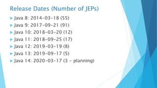 Release Dates (Number of JEPs)
u Java 8: 2014-03-18 (55)
u Java 9: 2017-09-21 (91)
u Java 10: 2018-03-20 (12)
u Java 11: 2018-09-25 (17)
u Java 12: 2019-03-19 (8)
u Java 13: 2019-09-17 (5)
u Java 14: 2020-03-17 (3 - planning)
 