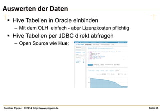 Seite 55Gunther Pippèrr © 2014 http://www.pipperr.de
Auswerten der Daten
 Hive Tabellen in Oracle einbinden
– Mit dem OLH einfach - aber Lizenzkosten pflichtig
 Hive Tabellen per JDBC direkt abfragen
– Open Source wie Hue:
 