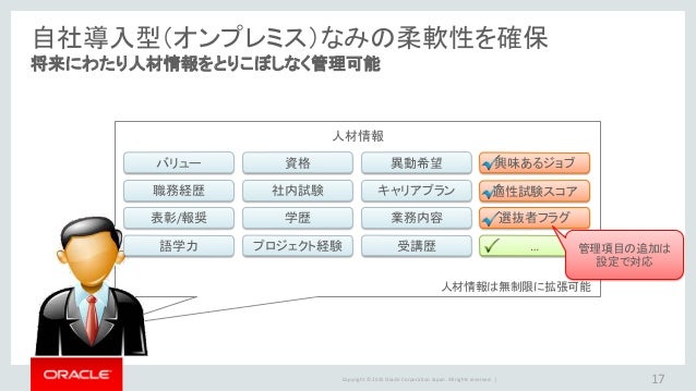 Oracle Hcm Cloud Overview