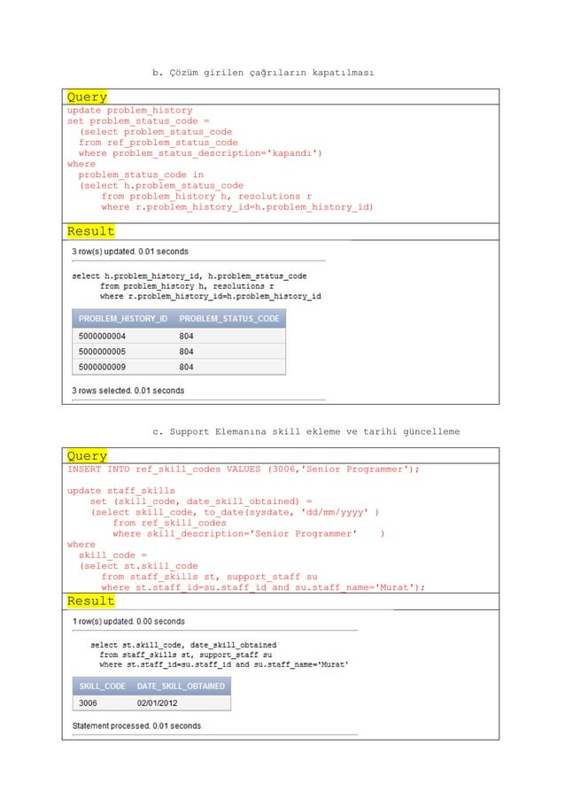 Oracle helpdesk database shema | PDF