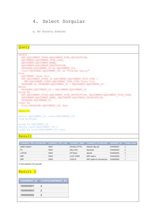 Oracle helpdesk database shema | PDF