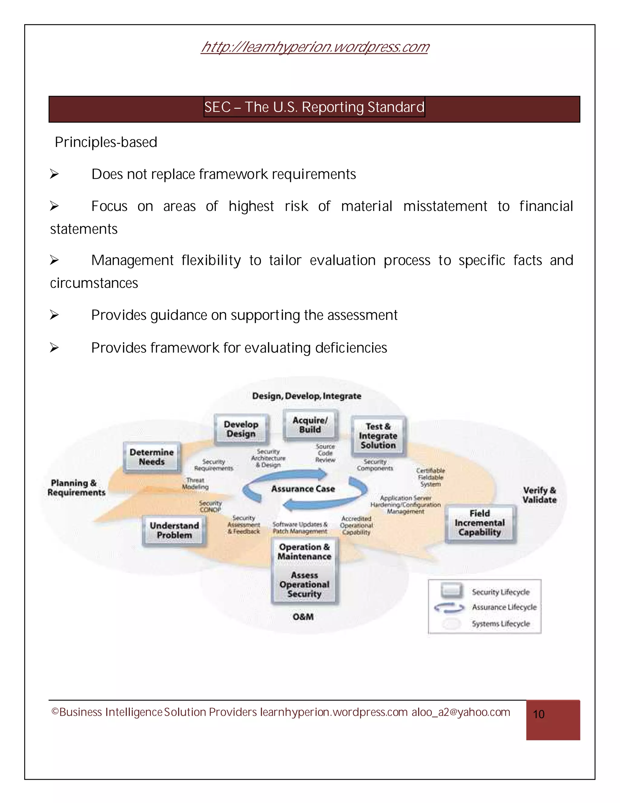 http://learnhyperion.wordpress.com



                             SEC – The U.S. Reporting Standard

Principles-based

Ø      Does not replace framework requirements

Ø      Focus on areas of highest risk of material misstatement to financial
statements

Ø      Management flexibility to tailor evaluation process to specific facts and
circumstances

Ø      Provides guidance on supporting the assessment

Ø      Provides framework for evaluating deficiencies




©Business Intelligence Solution Providers learnhyperion.wordpress.com aloo_a2@yahoo.com   10
 