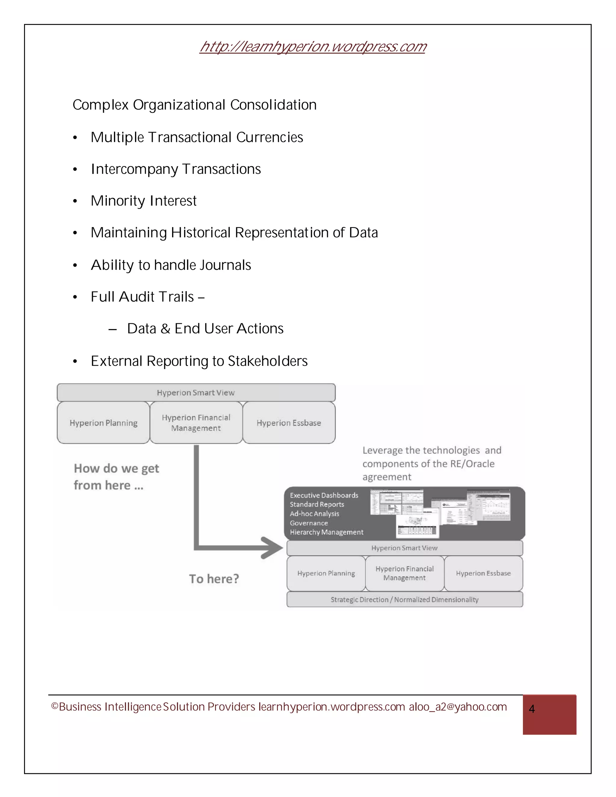 http://learnhyperion.wordpress.com



    Complex Organizational Consolidation

    • Multiple Transactional Currencies

    • Intercompany Transactions

    • Minority Interest

    • Maintaining Historical Representation of Data

    • Ability to handle Journals

    • Full Audit Trails –

           – Data & End User Actions

    • External Reporting to Stakeholders




©Business Intelligence Solution Providers learnhyperion.wordpress.com aloo_a2@yahoo.com   4
 