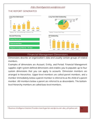 http://learnhyperion.wordpress.com
©Business IntelligenceSolution Providers learnhyperion.wordpress.com aloo_a2@yahoo.com 13
THE REPORT GENERATED
Financial Management Dimensions
Dimensions describe an organization’s data and usually contain groups of related
members.
Examples of dimensions are Account, Entity, and Period. Financial Management
supplies eight system-defined dimensions and enables you to populate up to four
custom dimensions that you can apply to accounts. Dimension members are
arranged in hierarchies. Upper-level members are called parent members, and a
member immediately below a parent member is referred to as the child of a parent
member. All members below a parent are referred to as descendants. The bottom-
level hierarchy members are called base-level-members.
 
