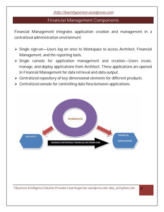 http://learnhyperion.wordpress.com
©Business IntelligenceSolution Providers learnhyperion.wordpress.com aloo_a2@yahoo.com 8
Financial Management Components
Financial Management integrates application creation and management in a
centralized administration environment.
Ø Single sign-on—Users log on once to Workspace to access Architect, Financial
Management, and the reporting tools.
Ø Single console for application management and creation—Users create,
manage, and deploy applications from Architect. These applications are opened
in Financial Management for data retrieval and data output.
Ø Centralized repository of key dimensional elements for different products.
Ø Centralized console for controlling data flow between applications.
 
