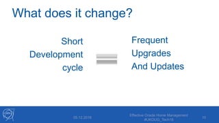 What does it change?
05.12.2018
Effective Oracle Home Management
#UKOUG_Tech18
10
Short
Development
cycle
Frequent
Upgrades
And Updates
 