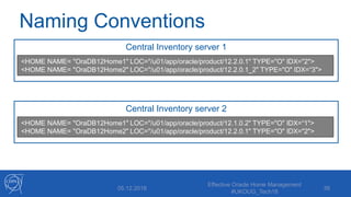 Naming Conventions
05.12.2018
Effective Oracle Home Management
#UKOUG_Tech18
38
Central Inventory server 1
<HOME NAME= "OraDB12Home1" LOC="/u01/app/oracle/product/12.2.0.1" TYPE="O" IDX="2">
<HOME NAME= "OraDB12Home2" LOC="/u01/app/oracle/product/12.2.0.1_2" TYPE="O" IDX=“3">
Central Inventory server 2
<HOME NAME= "OraDB12Home1" LOC="/u01/app/oracle/product/12.1.0.2" TYPE="O" IDX=“1">
<HOME NAME= "OraDB12Home2" LOC="/u01/app/oracle/product/12.2.0.1" TYPE="O" IDX="2">
 