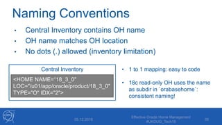 Naming Conventions
• Central Inventory contains OH name
• OH name matches OH location
• No dots (.) allowed (inventory limitation)
05.12.2018
Effective Oracle Home Management
#UKOUG_Tech18
39
Central Inventory
<HOME NAME=“18_3_0"
LOC="/u01/app/oracle/product/18_3_0"
TYPE="O" IDX="2">
• 1 to 1 mapping: easy to code
• 18c read-only OH uses the name
as subdir in `orabasehome`:
consistent naming!
 