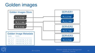 Golden images
05.12.2018
Effective Oracle Home Management
#UKOUG_Tech18
40
Golden Images Store
18_3_0.zip
18_4_0.zip
18_3_1.zip
SERVER1
18_3_0.zip
18_3_1.zip
SERVER2
18_3_1.zip
SERVER3
18_4_0.zip
Golden Image Metadata
Name Path
------- -----------------
18_3_0 /store/18_3_0.zip
18_3_1 /store/18_3_1.zip
18_4_0 /store/18_4_0.zip
 