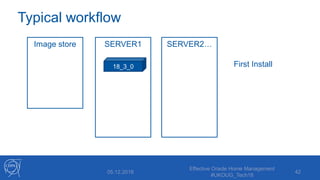 Image store
Typical workflow
05.12.2018
Effective Oracle Home Management
#UKOUG_Tech18
42
SERVER1
18_3_0
SERVER2…
First Install
 