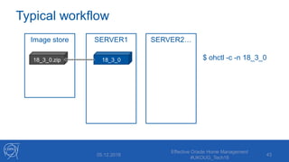 Image store
Typical workflow
05.12.2018
Effective Oracle Home Management
#UKOUG_Tech18
43
18_3_0.zip
SERVER1
18_3_0
SERVER2…
$ ohctl -c -n 18_3_0
 