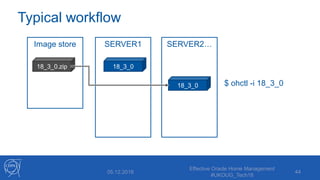 Image store
Typical workflow
05.12.2018
Effective Oracle Home Management
#UKOUG_Tech18
44
18_3_0.zip
SERVER1
18_3_0
SERVER2…
$ ohctl -i 18_3_018_3_0
 
