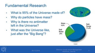 Fundamental Research
• What is 95% of the Universe made of?
• Why do particles have mass?
• Why is there no antimatter
left in the Universe?
• What was the Universe like,
just after the "Big Bang"?
505.12.2018
Effective Oracle Home Management
#UKOUG_Tech18
 