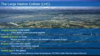 Effective Oracle Home Management
#UKOUG_Tech18
6
The Large Hadron Collider (LHC)
Largest machine in the world
27km, 6000+ superconducting magnets
Emptiest place in the solar system
High vacuum inside the magnets
Hottest spot in the galaxy
During Lead ion collisions create temperatures 100 000x hotter than the heart of the sun
Fastest racetrack on Earth
Protons circulate 11245 times/s (99.9999991% the speed of light)
 