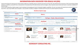 INFORMATION DATA DISCOVERY FOR ORACLE HR (EBS)
BIZINSIGHT CONSULTING INC.
Oracle Human Resources Extensions for Oracle Endeca enables you to identify, measure, prioritize and resolve your day to day HR related business processes or help in formulating strategic
decisions. In addition, you benefit from an improvement in the productivity of HR administrators and line managers, reduce repetitive search actions and result in a seamless completion of
business flows.
You can use the Workforce Explorer page to search employees by leveraging quick search and guided navigation capabilities. HR users can analyze and interpret person data with the aid of
key metrics, maps, tags, flexible charts and graphs. It also provides the ability to navigate to employee personnel actions for performing HR transactions.
Workforce Explorer page
Search
Filter
Bookmarks
Refinements
Metrics
Tab Pages – People , Map and Analytics
Tag Clouds
Person List - displays the business card view of the searched employees. This is the default
view. You can choose to display people details using the carousel view if you prefer
Compare - use this to compare
details of two or more people
 