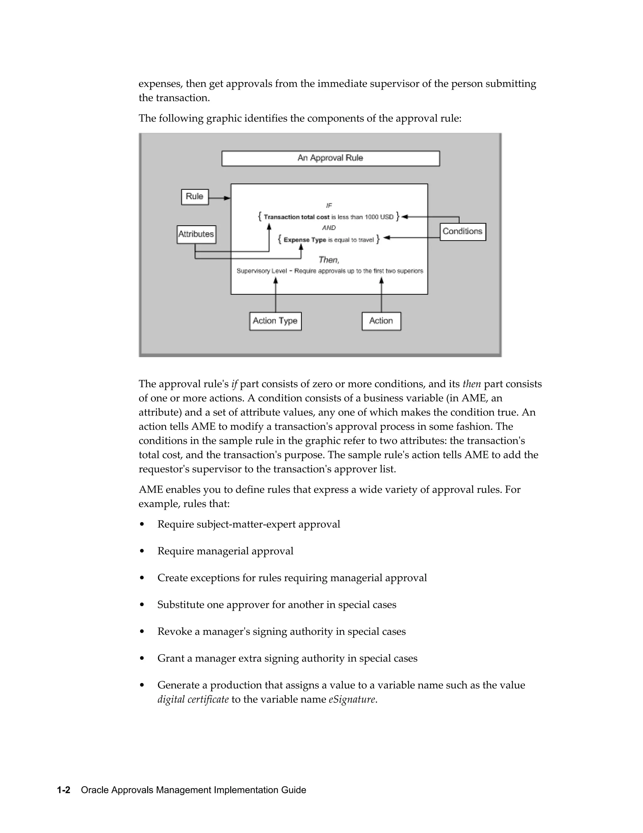 Oracle hrms approvals management implementation guide | PDF | Operating ...