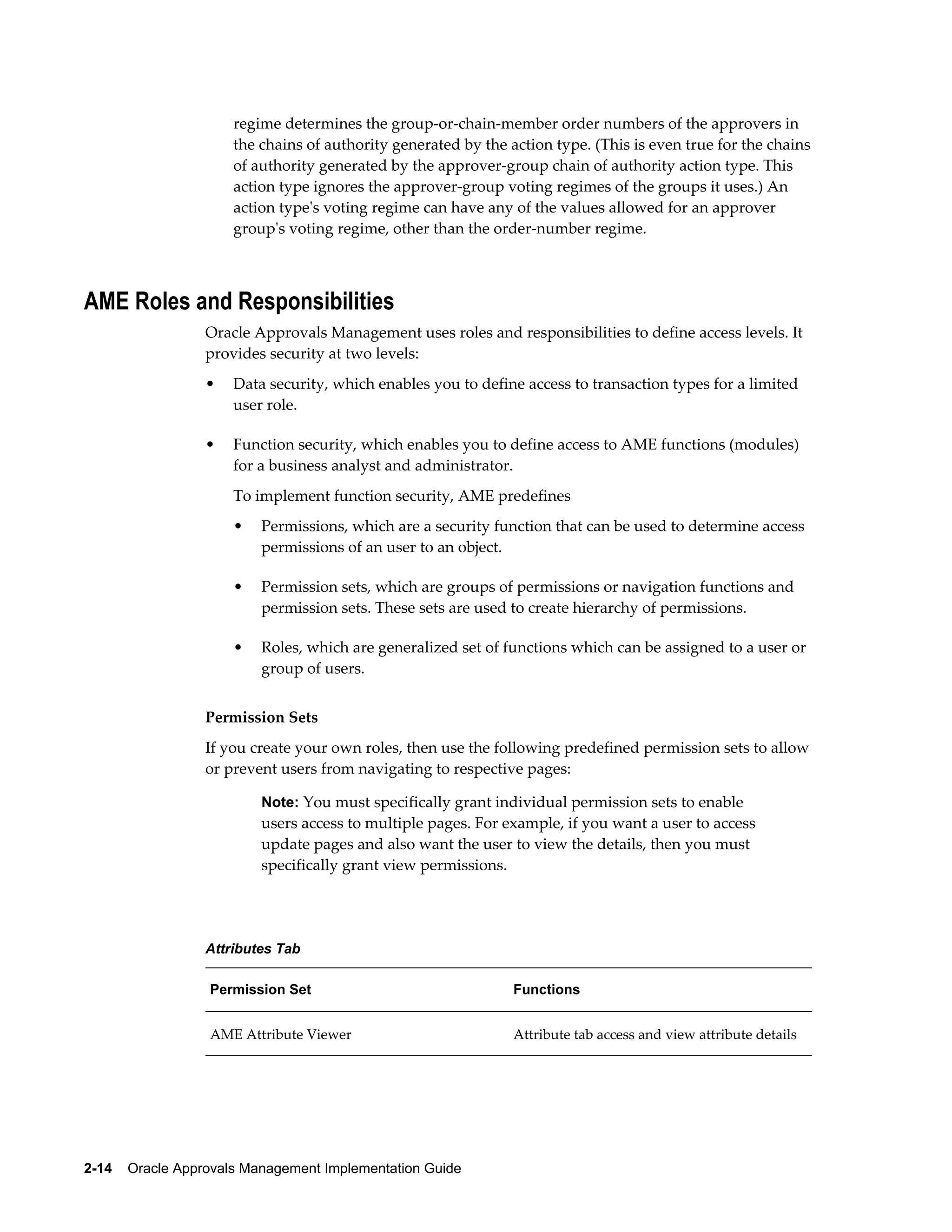 Oracle hrms approvals management implementation guide | PDF | Operating ...