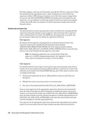 Oracle hrms approvals management implementation guide | PDF