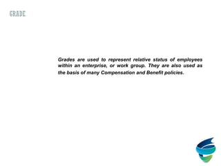 Grades are used to represent relative status of employees
within an enterprise, or work group. They are also used as
the basis of many Compensation and Benefit policies.
GRADE
 