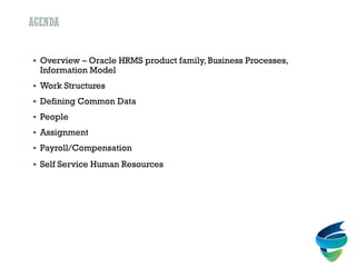 AGENDA
 Overview – Oracle HRMS product family, Business Processes,
Information Model
 Work Structures
 Defining Common Data
 People
 Assignment
 Payroll/Compensation
 Self Service Human Resources
 