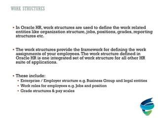 WORK STRUCTURES
 In Oracle HR, work structures are used to define the work related
entities like organization structure, jobs, positions, grades, reporting
structures etc.
 The work structures provide the framework for defining the work
assignments of your employees.The work structure defined in
Oracle HR is one integrated set of work structure for all other HR
suite of applications.
 These include:
 Enterprise / Employer structure e.g. Business Group and legal entities
 Work roles for employees e.g. Jobs and position
 Grade structures & pay scales
 