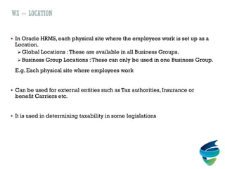 WS – LOCATION
 In Oracle HRMS, each physical site where the employees work is set up as a
Location.
Global Locations :These are available in all Business Groups.
Business Group Locations :These can only be used in one Business Group.
E.g. Each physical site where employees work
 Can be used for external entities such as Tax authorities, Insurance or
benefit Carriers etc.
 It is used in determining taxability in some legislations
 