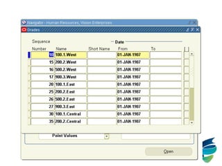 Navigation: Work Structures Grade Description
 