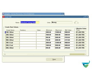 Navigation: Work Structures Grade Grade Rate
 