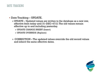 DATE TRACKING
 Date Tracking – UPDATE.
UPDATE – Updated values are written to the database as a new row,
effective from today until 31–DEC–4712.The old values remain
effective up to and including yesterday.
 UPDATE CHANGE INSERT (Insert)
 UPDATE OVERRIDE (Replace)
 CORRECTION – The updated values override the old record values
and inherit the same effective dates.
 
