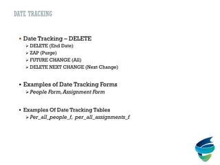 DATE TRACKING
 Date Tracking – DELETE
 DELETE (End Date)
 ZAP (Purge)
 FUTURE CHANGE (All)
 DELETE NEXT CHANGE (Next Change)
 Examples of Date Tracking Forms
People Form,Assignment Form
 Examples Of Date Tracking Tables
Per_all_people_f, per_all_assignments_f
 