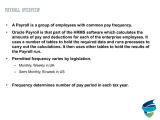 PAYROLL OVERVIEW
• A Payroll is a group of employees with common pay frequency.
• Oracle Payroll is that part of the HRMS software which calculates the
amounts of pay and deductions for each of the enterprise employees. It
uses a number of tables to hold the required data and runs processes to
carry out the calculations. It then uses other tables to hold the results of
the Payroll run.
• Permitted frequency varies by legislation.
– Monthly, Weekly in UK
– Semi Monthly, Bi-week in US
• Frequency determines number of pay period in each tax year.
 