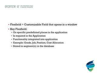 OVERVIEW OF FLEXFIELDS
 Flexfield = Customizable Field that opens in a window
 Key Flexfield:
 On specific predefinied places in the application
 Is required in the Application
 Functionality integrated into application
 Example: Grade, Job, Position, Cost Allocation
 Stored in segment(n) in the database
 