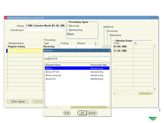 Navigation: People Enter and Maintain Assignment Entries
 