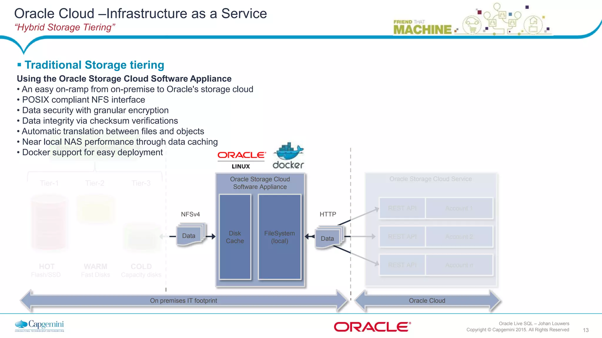 13Copyright © Capgemini 2015. All Rights Reserved
Oracle Live SQL – Johan Louwers
Oracle Storage Cloud
Software Appliance
Disk
Cache
FileSystem
(local)
NFSv4
HOT
Flash/SSD
WARM
Fast Disks
COLD
Capacity disks
Tier-1 Tier-2 Tier-3
Enterprise Applications
Data
On premises IT footprint Oracle Cloud
Oracle Storage Cloud Service
REST API Account 1
REST API Account 2
REST API Account n
Data
HTTP
Oracle Cloud –Infrastructure as a Service
“Hybrid Storage Tiering”
 Traditional Storage tiering
Using the Oracle Storage Cloud Software Appliance
• An easy on-ramp from on-premise to Oracle's storage cloud
• POSIX compliant NFS interface
• Data security with granular encryption
• Data integrity via checksum verifications
• Automatic translation between files and objects
• Near local NAS performance through data caching
• Docker support for easy deployment
 