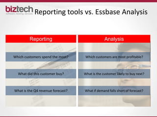Reporting tools vs. Essbase Analysis


         Reporting                              Analysis


Which customers spend the most?     Which customers are most profitable?



  What did this customer buy?      What is the customer likely to buy next?



What is the Q4 revenue forecast?   What if demand falls short of forecast?
 
