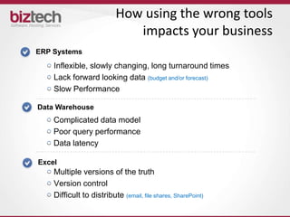How using the wrong tools
                              impacts your business
ERP Systems
    Inflexible, slowly changing, long turnaround times
    Lack forward looking data (budget and/or forecast)
    Slow Performance

Data Warehouse
    Complicated data model
    Poor query performance
    Data latency

Excel
    Multiple versions of the truth
    Version control
    Difficult to distribute (email, file shares, SharePoint)
 