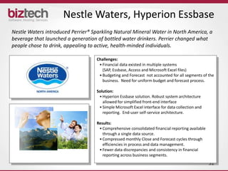 Nestle Waters, Hyperion Essbase
Nestle Waters introduced Perrier® Sparkling Natural Mineral Water in North America, a
beverage that launched a generation of bottled water drinkers. Perrier changed what
people chose to drink, appealing to active, health-minded individuals.

                                    Challenges:
                                     • Financial data existed in multiple systems
                                       (SAP, Essbase, Access and Microsoft Excel files)
                                     • Budgeting and Forecast not accounted for all segments of the
                                       business. Need for uniform budget and forecast process.

                                    Solution:
                                     • Hyperion Essbase solution. Robust system architecture
                                       allowed for simplified front-end interface
                                     • Simple Microsoft Excel interface for data collection and
                                       reporting. End-user self-service architecture.

                                    Results:
                                     • Comprehensive consolidated financial reporting available
                                       through a single data source.
                                     • Compressed monthly Close and Forecast cycles through
                                       efficiencies in process and data management.
                                     • Fewer data discrepancies and consistency in financial
                                       reporting across business segments.
                                                                                                  32
 