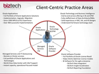 Client-Centric Practice Areas
Oracle Applications                                                       Oracle Technology and Business Intelligence
- Full Portfolio of Oracle Applications Solutions                         - End to end service offering in BI and EPM
- Implementation, Upgrade, Migration                                      - Fully staffed team of Data Architects/DBAs
- Since 1990 MPL6 to R12 Experience                                       - Solid experience in RAC, HA, and HS designs
- Over 400 successful implementations                                     - Understand full Oracle technology stack

                                            Oracle           Oracle
                                            Applications     Technology
                                                             BI/EPM




                                                       Clients

                                               Managed      Oracle
                                               Services     Software
                                               ITO          Provider
Managed Services and IT Outsourcing                                        Oracle Software Provider
- Remote or Onsite services                                                - Full Portfolio of Oracle License Resell
- Full portfolio of Oracle Applications and                                - Helps Clients Optimize License models
   Technologies                                                            - BI Software for the agile enterprise
- World-Class Data Center with 24x7 Support                                       - BizTech Data Integrators
- Instant capacity, operational focused model                                     - BizTech Insight Accelerators
                                                                                  - BizTech Reporting Foundation
 