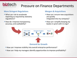 Pressure on Finance Departments
More Stringent Regulations                                   Mergers & Acquisitions
• What can I do to accelerate                                • How can I ensure new acquisitions
 reporting as required by statutory                           are quickly
 regulations?                                                 integrated into my company?
• How do I improve transparency,                             • How can I simplify keeping my
 accuracy, and auditability?                                  books in synch with re-orgs?


                         Collect Data   Calculate & Adjust     Report




                                   Demand for Growth
 • How can I improve visibility into overall enterprise performance?
 • How can I help my managers identify opportunities to improve profitability?
 