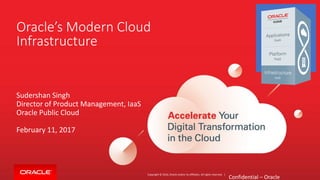 Copyright © 2016, Oracle and/or its affiliates. All rights reserved. |
Oracle’s Modern Cloud
Infrastructure
Sudershan Singh
Director of Product Management, IaaS
Oracle Public Cloud
February 11, 2017
Confidential – Oracle
 