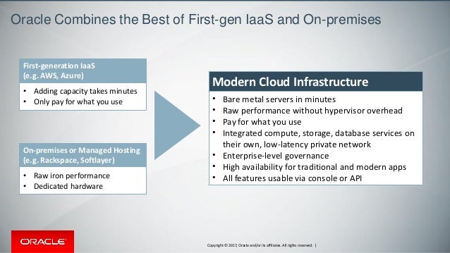 Oracle Iaas Overview Aioug Hyderabad Chapter Images, Photos, Reviews