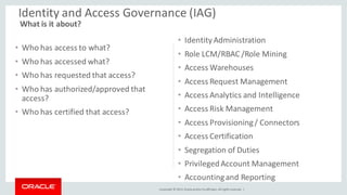 Copyright © 2014, Oracleand/orits affiliates. Allrights reserved. |
• Who has access to what?
• Who has accessed what?
• Who has requested that access?
• Who has authorized/approved that
access?
• Who has certified that access?
• IdentityAdministration
• Role LCM/RBAC /Role Mining
• Access Warehouses
• Access Request Management
• Access Analytics and Intelligence
• Access Risk Management
• Access Provisioning/ Connectors
• Access Certification
• Segregation of Duties
• PrivilegedAccount Management
• Accountingand Reporting
Identity and Access Governance (IAG)
What is it about?
 