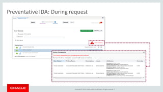 Copyright © 2014, Oracleand/orits affiliates. Allrights reserved. |
Preventative IDA: During request
 