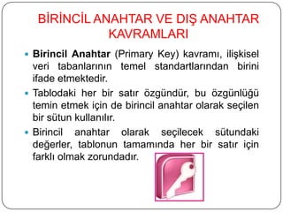  Birincil Anahtar (Primary Key) kavramı, ilişkisel
veri tabanlarının temel standartlarından birini
ifade etmektedir.
 Tablodaki her bir satır özgündür, bu özgünlüğü
temin etmek için de birincil anahtar olarak seçilen
bir sütun kullanılır.
 Birincil anahtar olarak seçilecek sütundaki
değerler, tablonun tamamında her bir satır için
farklı olmak zorundadır.
BİRİNCİL ANAHTAR VE DIŞ ANAHTAR
KAVRAMLARI
 